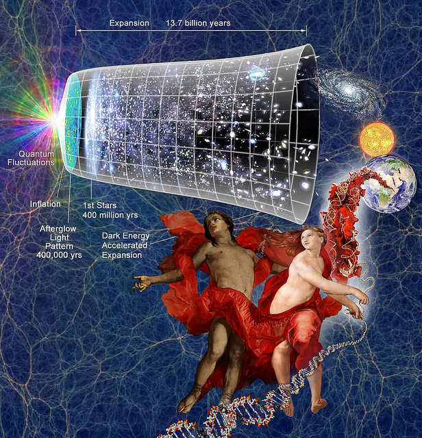 Dios no es pequeño, no es un Dios del planeta Tierra, es Dios de TODO el Universo... eso o su existencia es absurda.